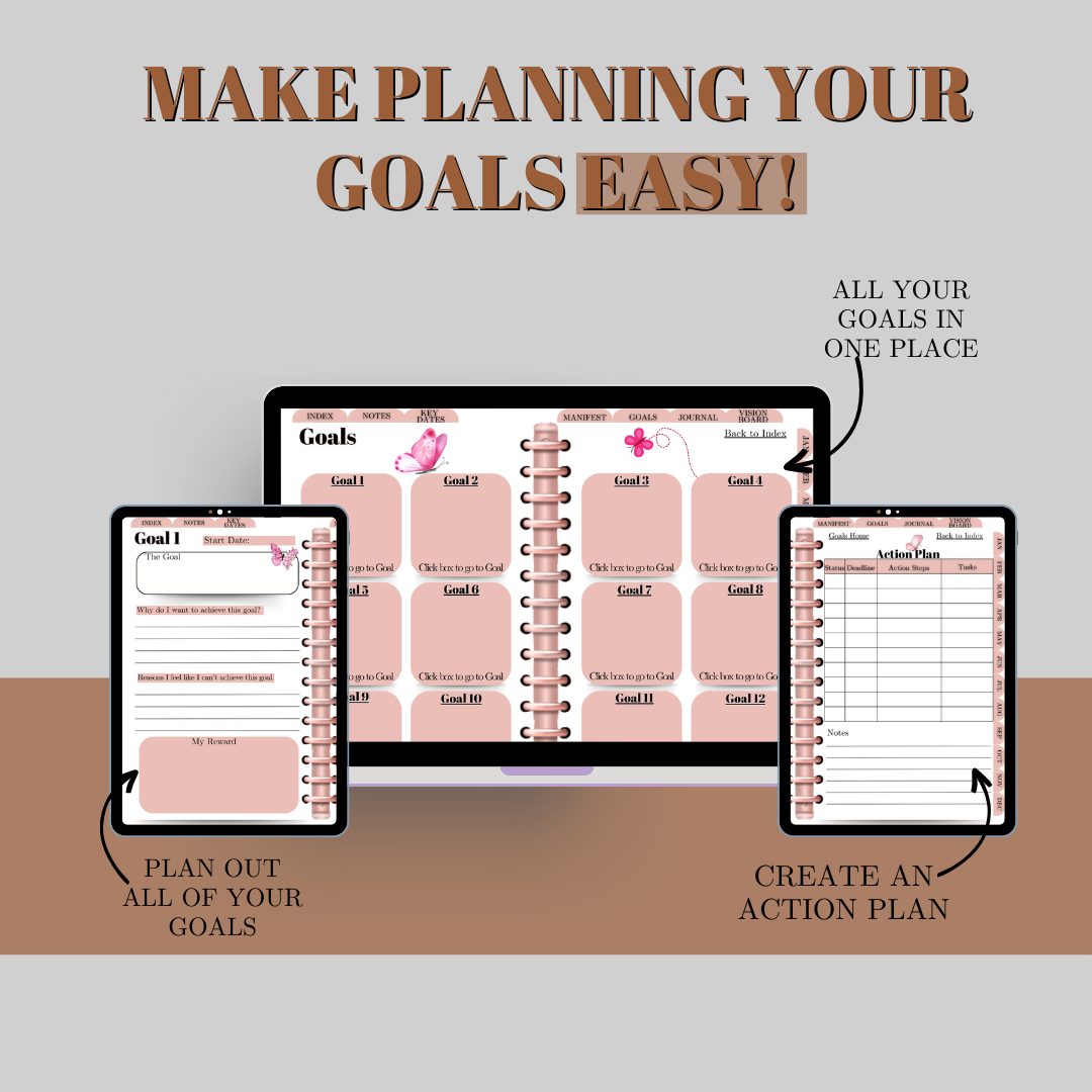 Master Manifestor Digital Planner